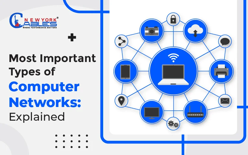 11 Most Important Types of Computer Networks: Explained